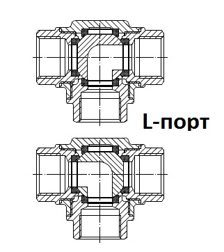 Схема работы: Шаровые краны трехходовые нержавеющие из стали AISI316 (CF8M) Ду 8-80 Ру40 резьба/резьба Тип ABRA-BV15 L-порт c ISO верхним фланцем, с рукояткой