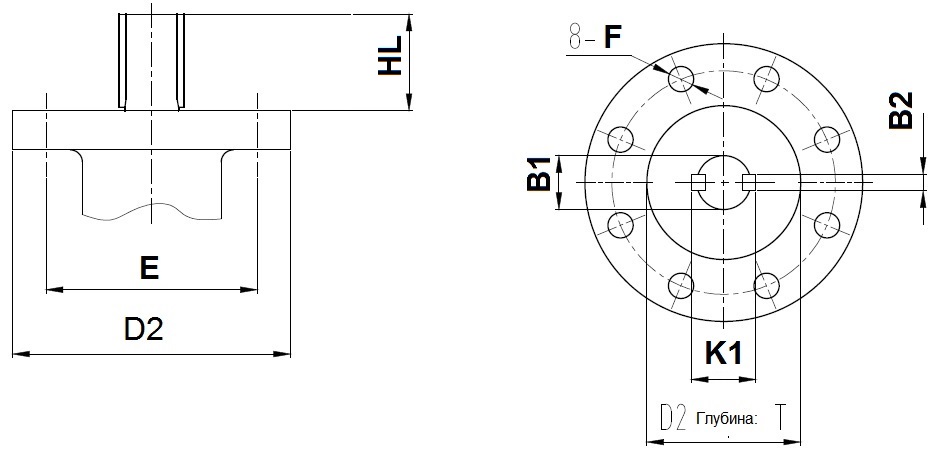 Присоединительные размеры под привод для затворов ABRA Ду700-1200