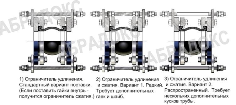 Контрольные (ограничительные) стержни для гибких вставок - компенсаторов ABRA фланцевых EJF/ Примеры наиболее распространенных вариантов крепления контрольных стержней на гибких вставках - компенсаторах фланцевых для различных технологических целей.
